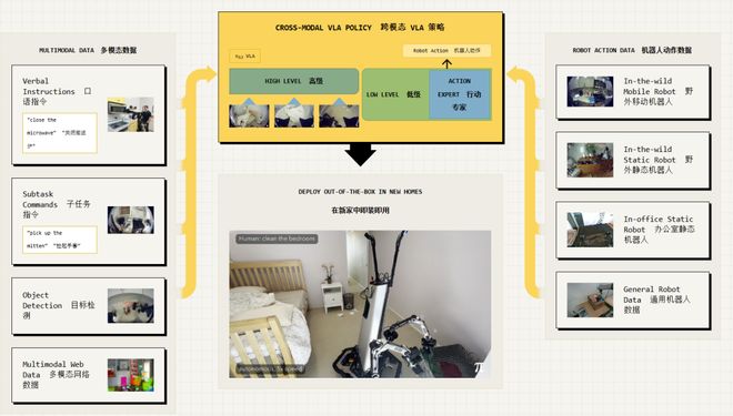 警：留给人类能干的活只剩5年了！开元棋牌appUC伯克利大牛预(图5)