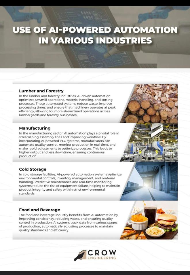 警：留给人类能干的活只剩5年了！开元棋牌appUC伯克利大牛预(图6)